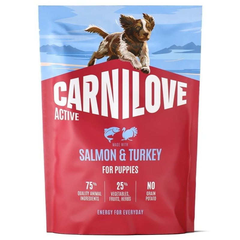Carnilove Active Salmon & Turkey Puppy koeratoit 1,5kg