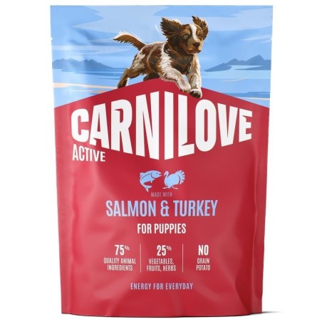 Carnilove Active Salmon & Turkey Puppy koeratoit 1,5kg